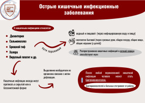 Важная информация! Важная информация!.